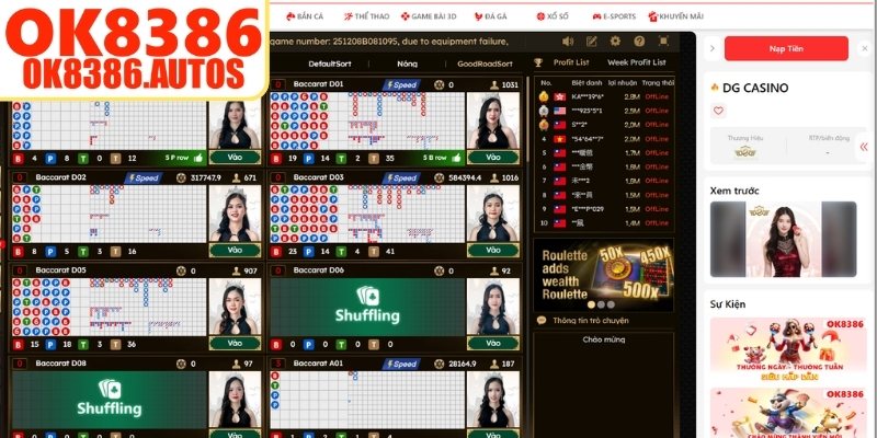 Những công nghệ tiên tiến được địa chỉ áp dụng 